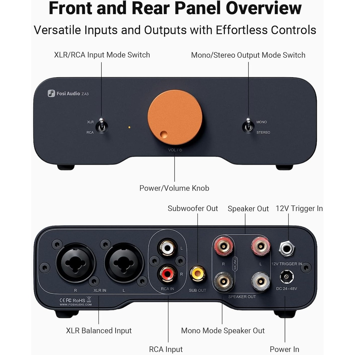 Fosi Audio ZA3 balansert stereoforsterker Home Audio Component Mini 2-kanals monoforsterker TPA3255 for Subwoofer Desktop hjemmekino