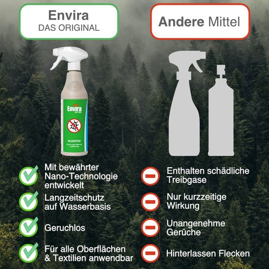 Envira Milbenspray im Doppelpack
