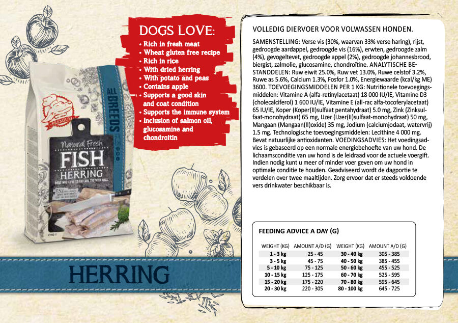 Natural Fresh Fish Adult - Hondenvoer - 12 Kilogram - haring