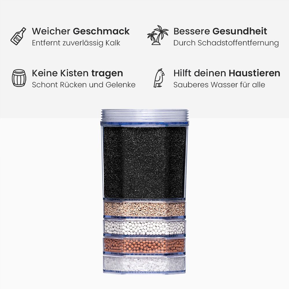 Lotus Vita Anti-Kalk Filterkartusche für Fontana Wasserfilter