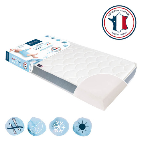 Matelas Clim Air 60x120 cm - CANDIDE
