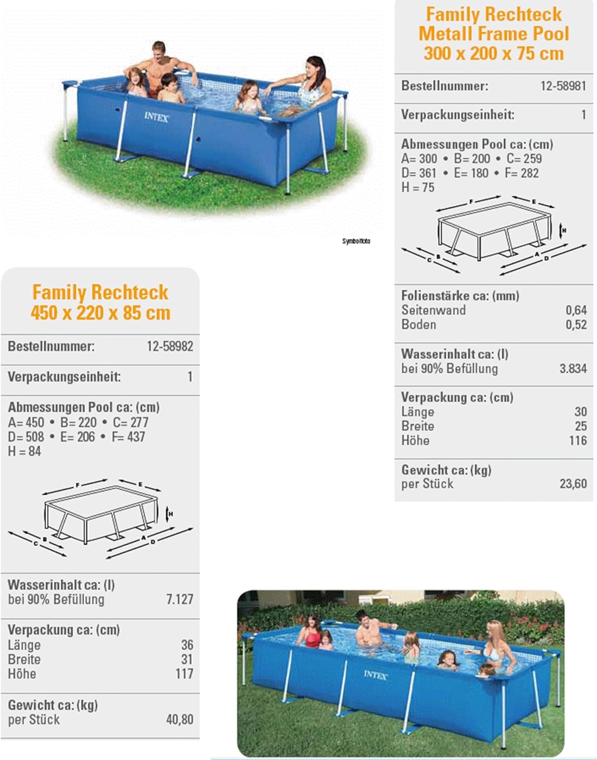 Intex | Rectangular Frame Pool Set Family inkl. Abdeckplane | 300 x 200 x 75 cm | idealer Spaß für die ganze Familie