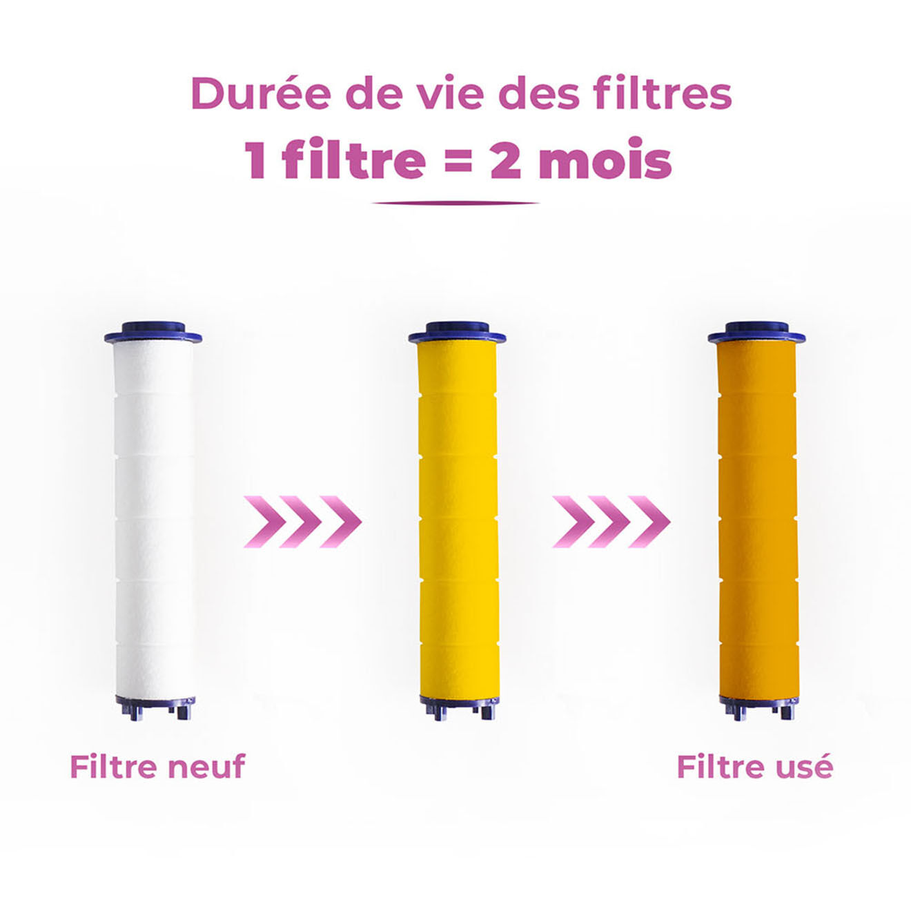 Yoghi Pommeau de douche Eco Filter chromé  - 57.5x22.5x42.3 cm