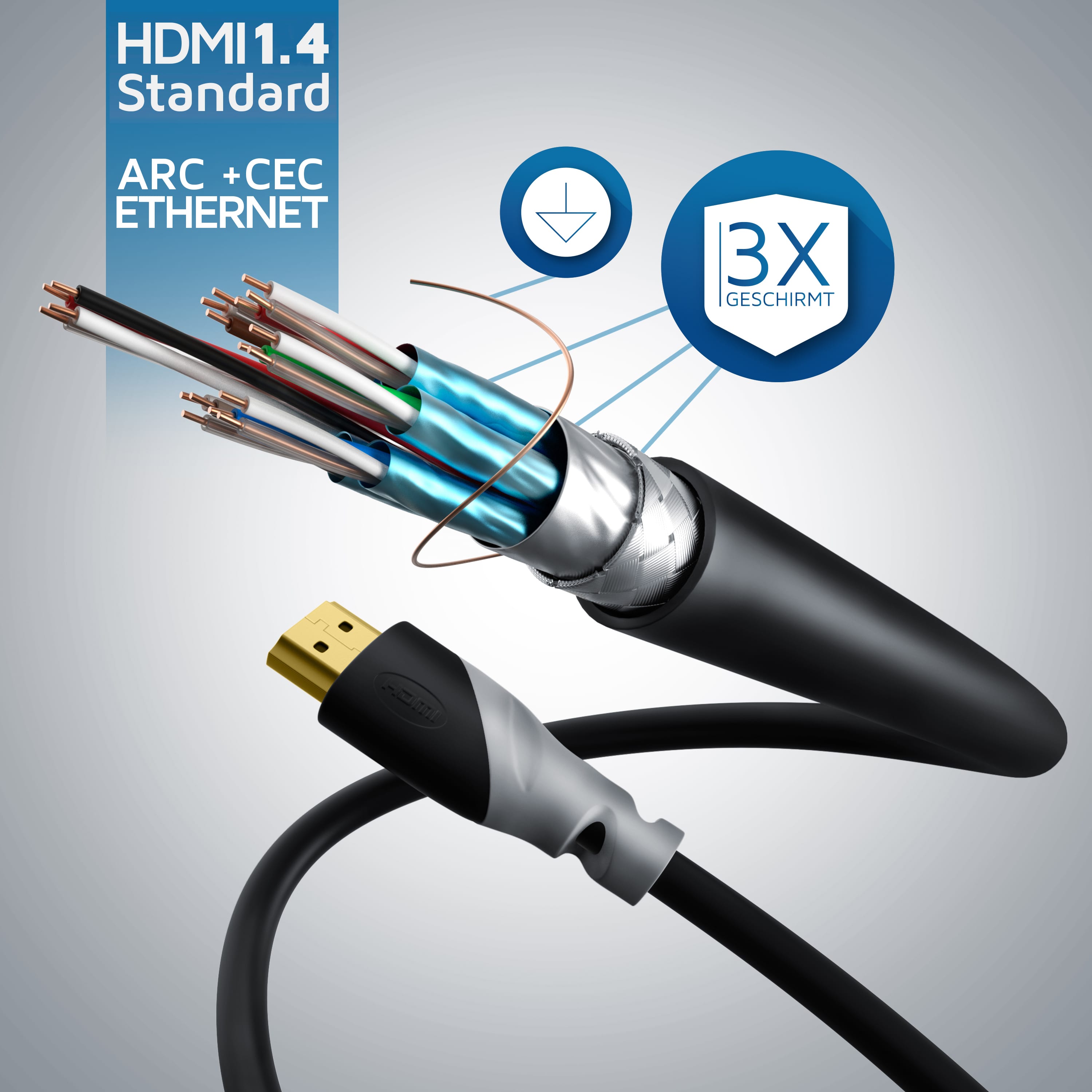 CSL HDMI-Kabel 2.0b, 4K UHD, Full HD, 3D, 3-fach geschirmt, High Speed mit Ethernet, HDMI Typ A- 15m