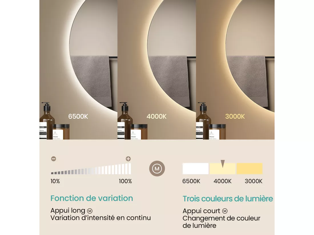 EMKE Miroir lumineux salle de bain rond diamètre 50cm, rétro-éclairage sans cadre, Miroir LED avec Interrupteur Tactile, Lumière Froide/Neutre/Chaude