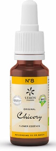 Lemon Pharma Bach NO.8 Chicory 20ML