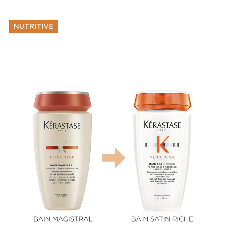 Kérastase Nutritive Bain Riche Shampoo