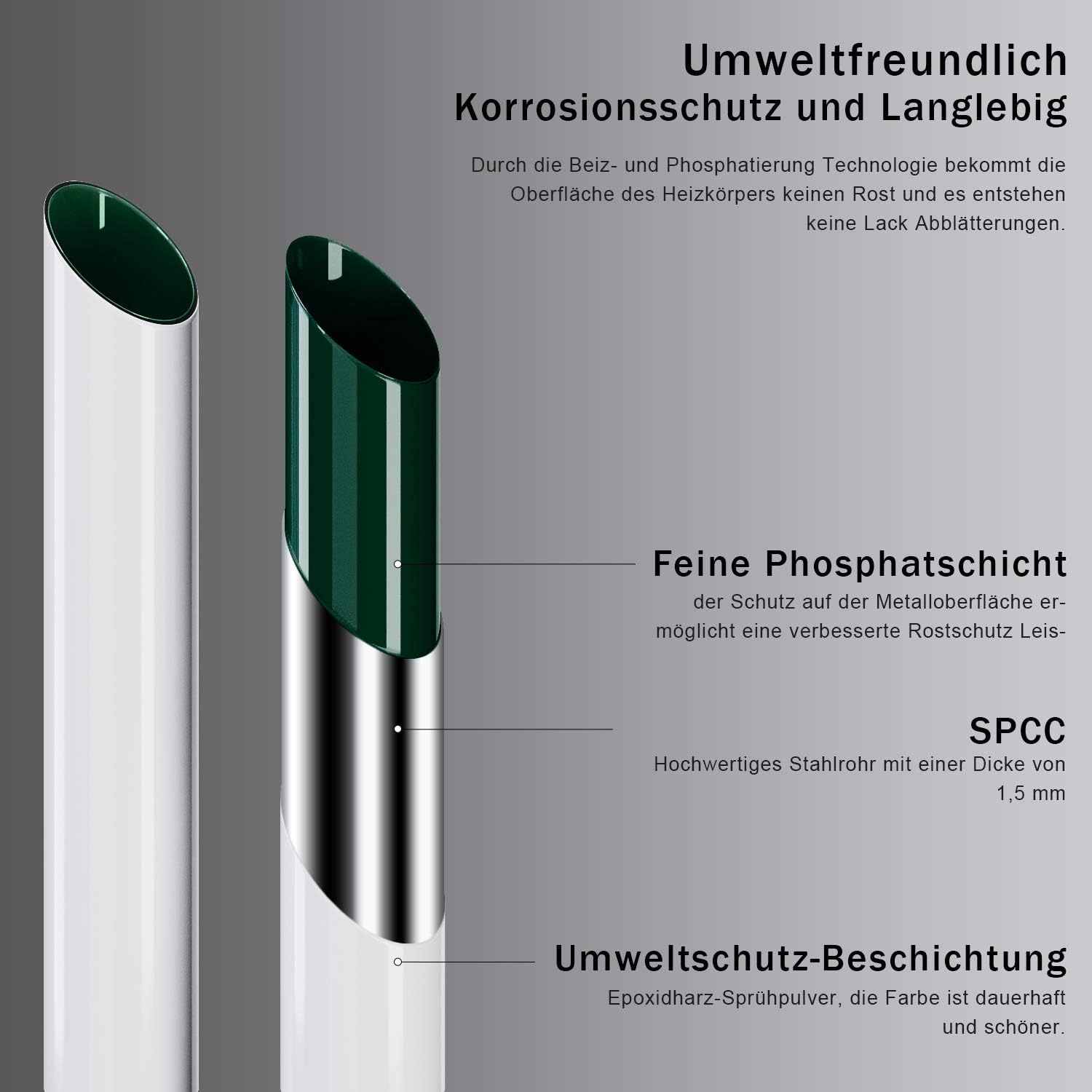 SONNI Handtuchtrockner Heizkörper Bad Mittelanschluss Handtuchwärmer Badheizkörper Weiß Gerade 50 * 180cm