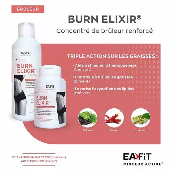 Eafit Burn Elixir 90 cápsulas