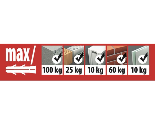 Tox Deco 8/49 universele deuvels, 85 stuks