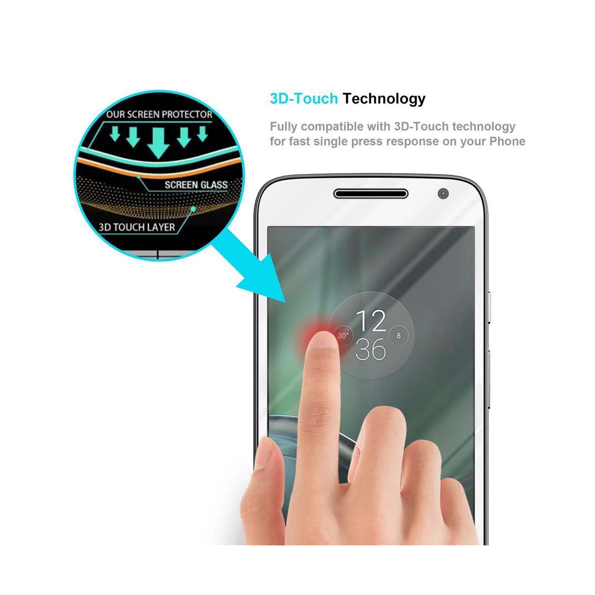 Motorola MOTO G4 PLAY Skjermbeskytter Skärmskydd (hvit)
