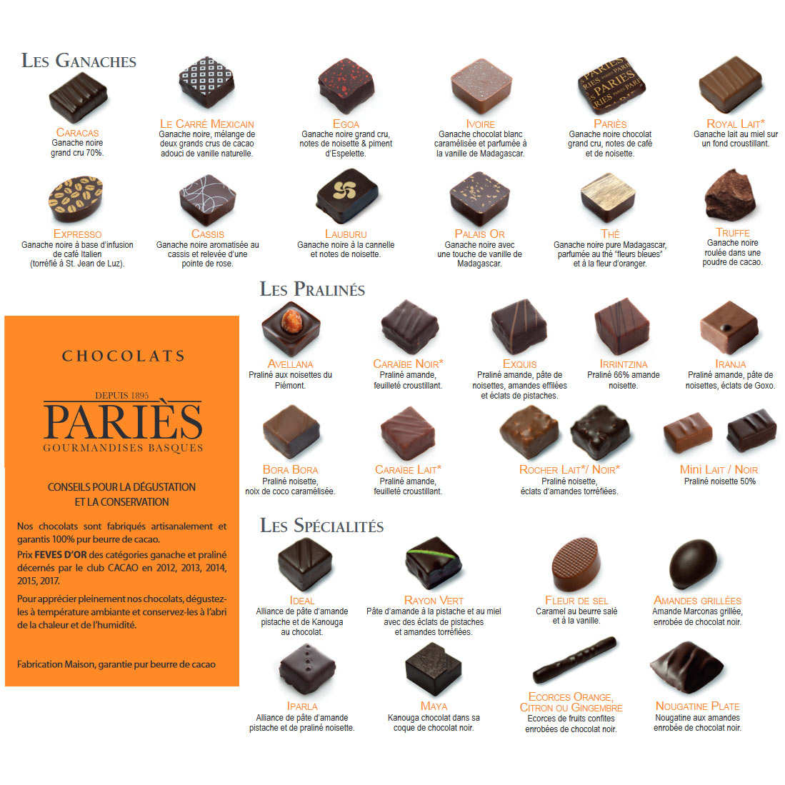 Coffret Lauburu de 9 chocolats frais Pariès