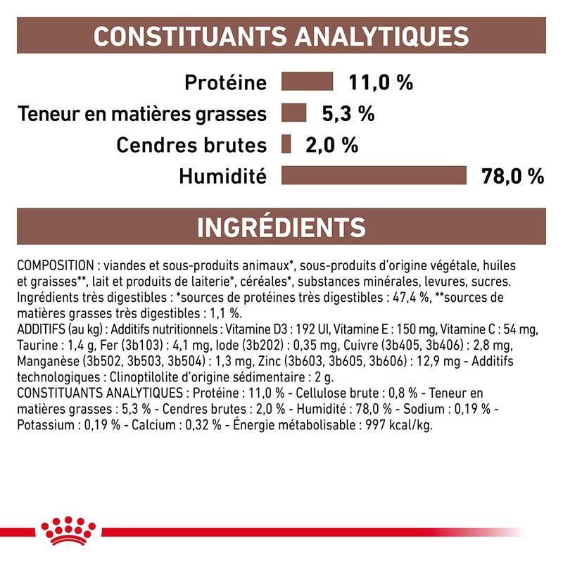 Royal Canin Veterinary Kitten Gastrointestinal ultra tendre en mousse