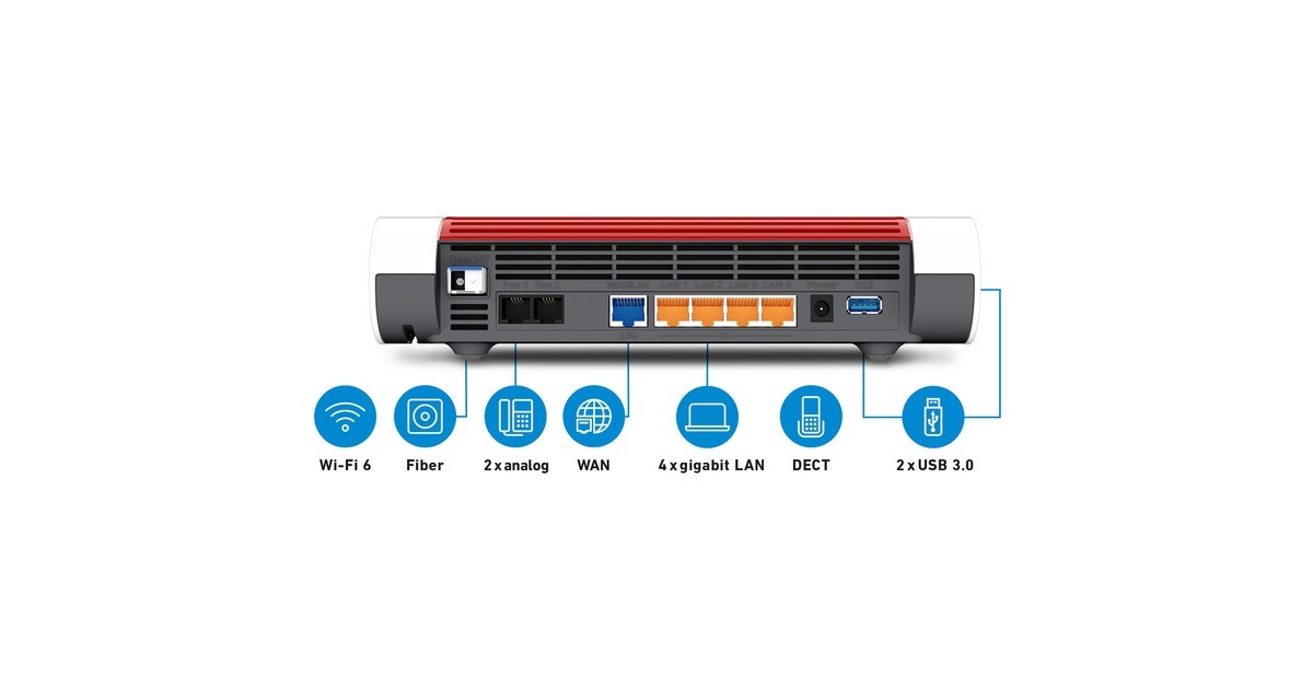 FRITZ!Box 5590 Fiber Edition Internationaal router  (Wit/rood, Mesh Wi-Fi)