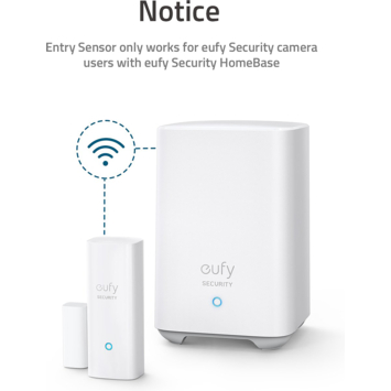 Eufy Raam-/deursensor Uitbreiding voor Alarmsysteem