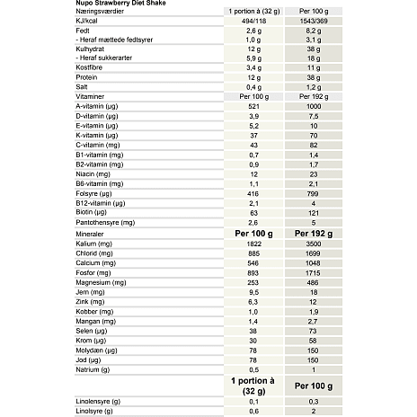 Kosterstatningspulver m. jordbærsmag