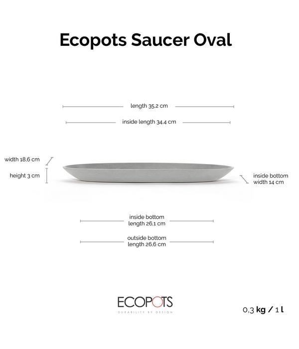 Ecopots Kunststoff-Untersetzer Sofia lang,