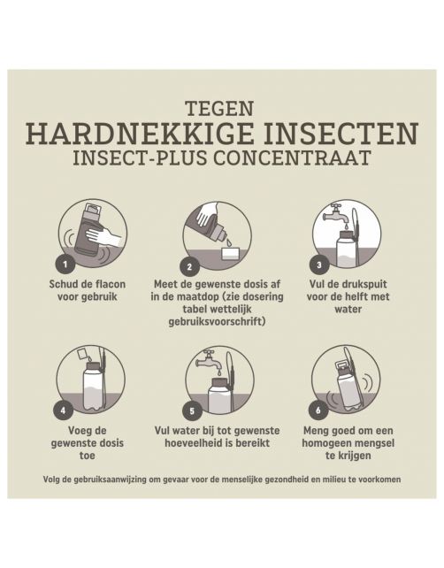 Pokon Tegen Hardnekkige Insecten Insect-Plus Concentraat - Insectenbestrijding - 250 ml