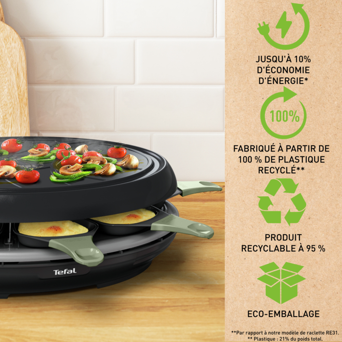 Eco Raclette 8 personnes