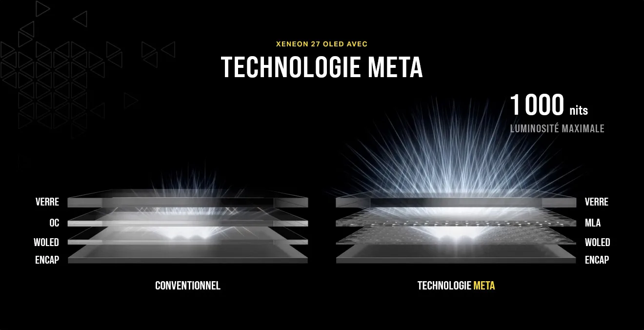 Corsair XENEON 27QHD240 Écrans gaming