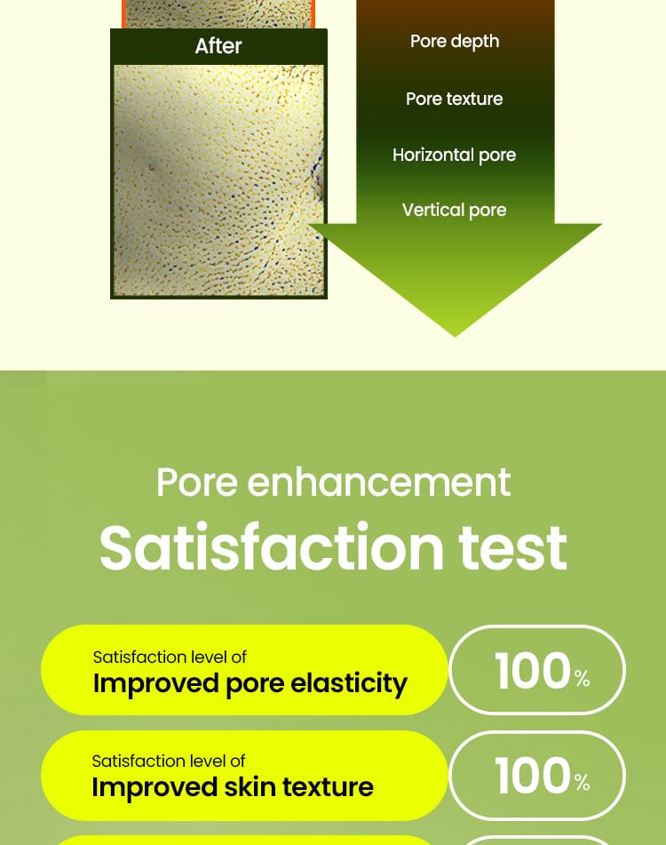 beplain - Mung Bean Pore Tight-up Serum Mini