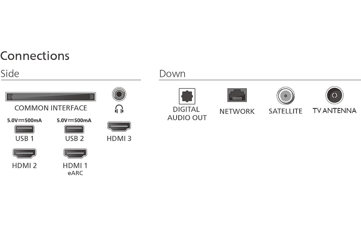 TV 50PUS8500/12 50