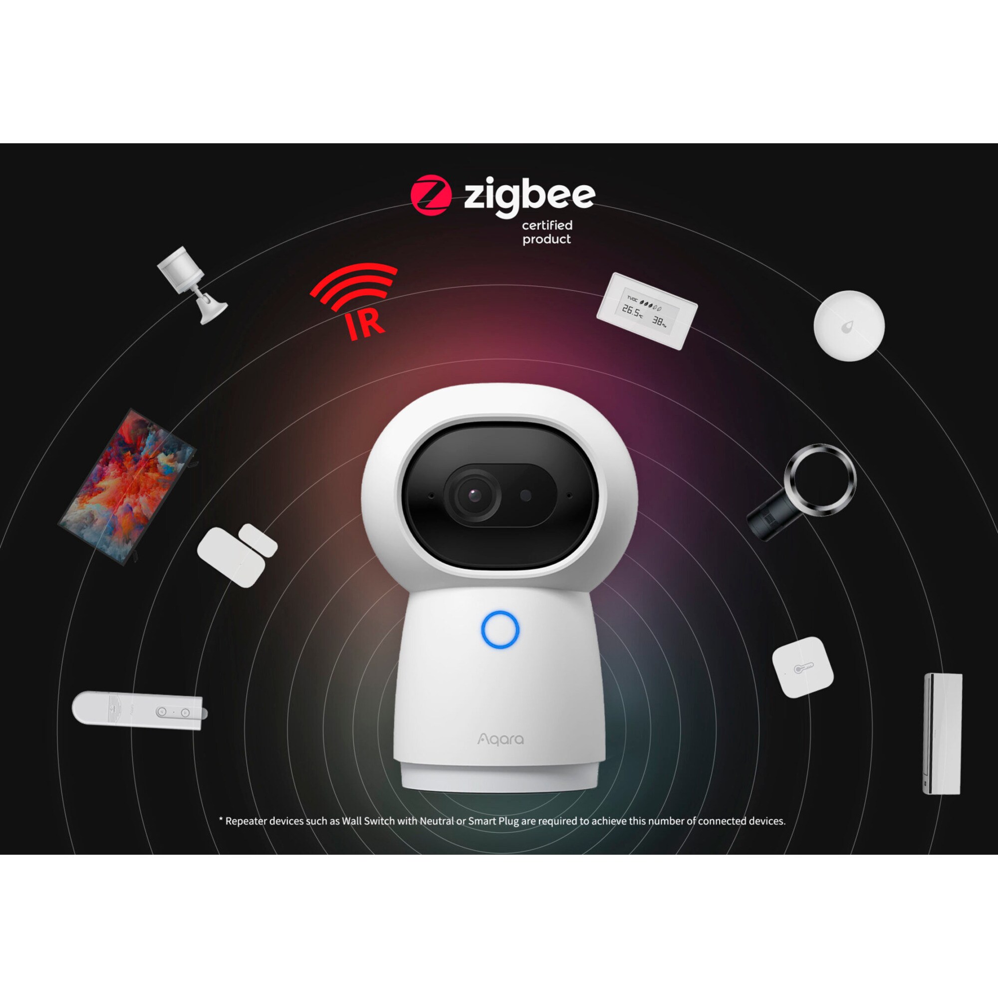 Aqara Unknown Camera Hub G3