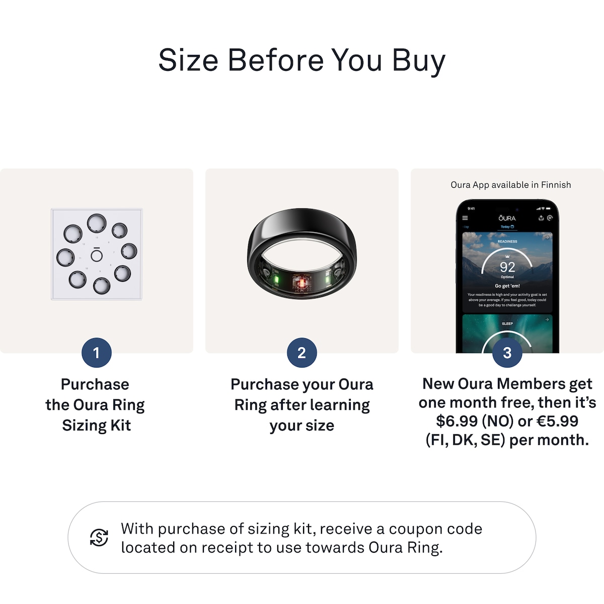 Oura-ring Gen3 Horizon smartring størrelse 11 (Black)