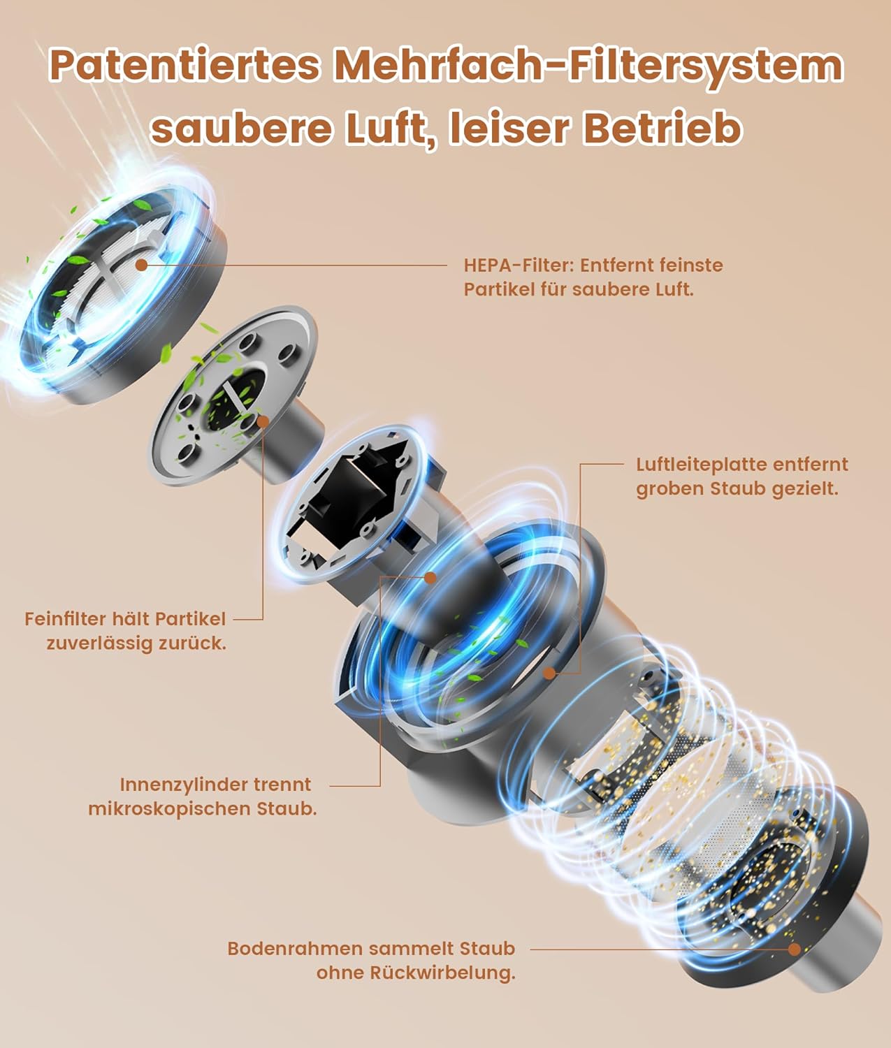 VersLife Akku Staubsauger 500W/45 Min/40kPa, Staubsauger Kabellos Selbstladender mit Smart LED-Display, Leichter Akkustaubsauger mit grünem Licht für Tierhaare/Hartböden/Teppiche/Auto