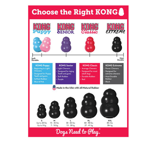 KONG Extreme