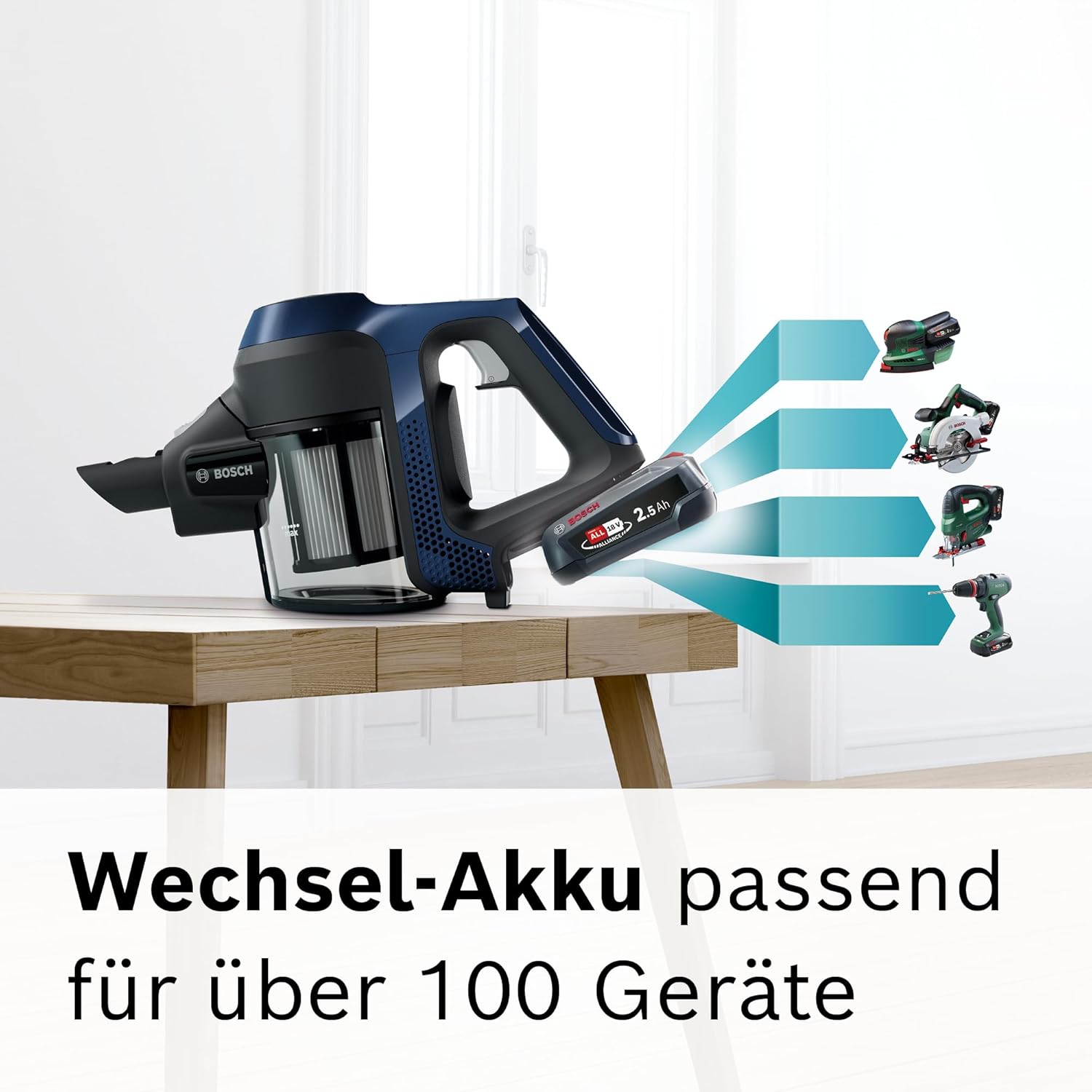 Bosch Akku-Staubsauger Unlimited 6 BBS611PCK, kabelloser Handstaubsauger, beutellos, leicht, Hygiene-Filter, 10 Jahre Motorgarantie, hohe Saugleistung, Lange Laufzeit, alle Bodenarten, blau