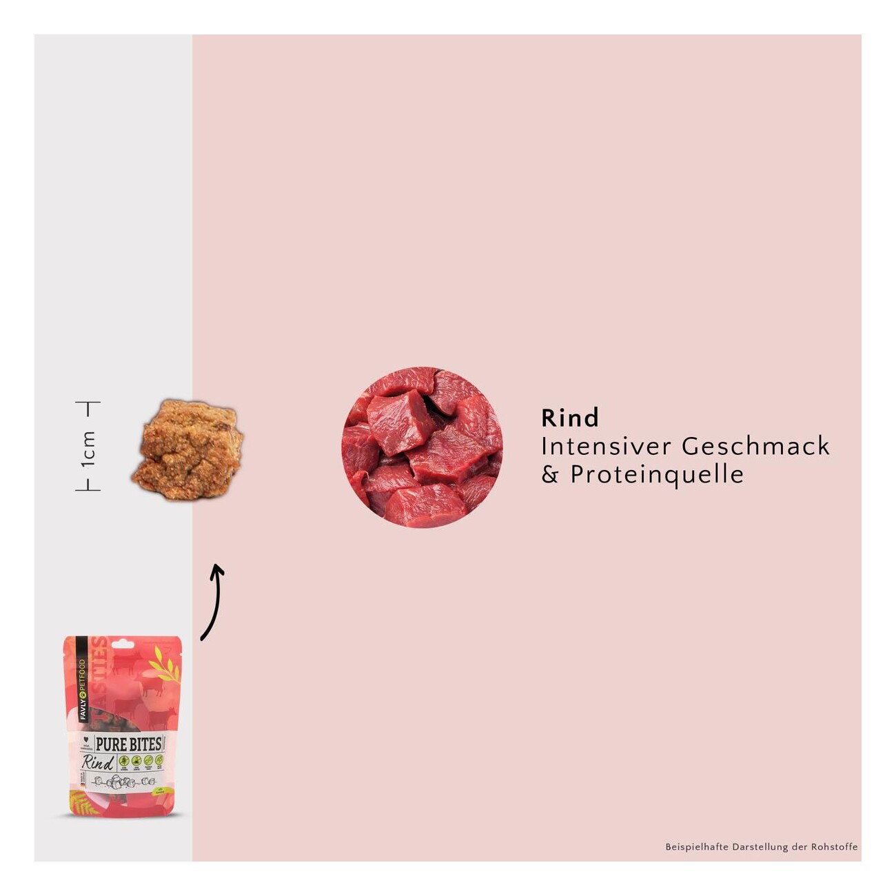 FAVLY Petfood FAVLY Probierpaket 