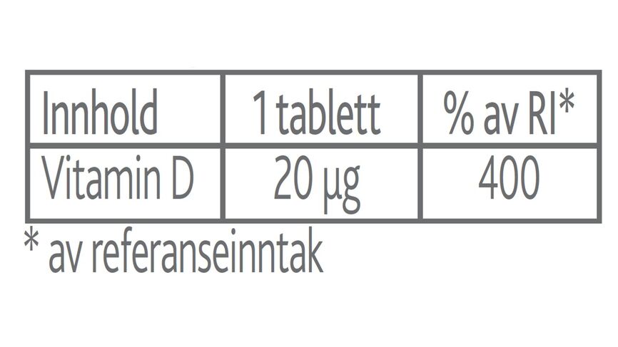 Vidi pluss vitamin D 20 mcg 100 tabletter