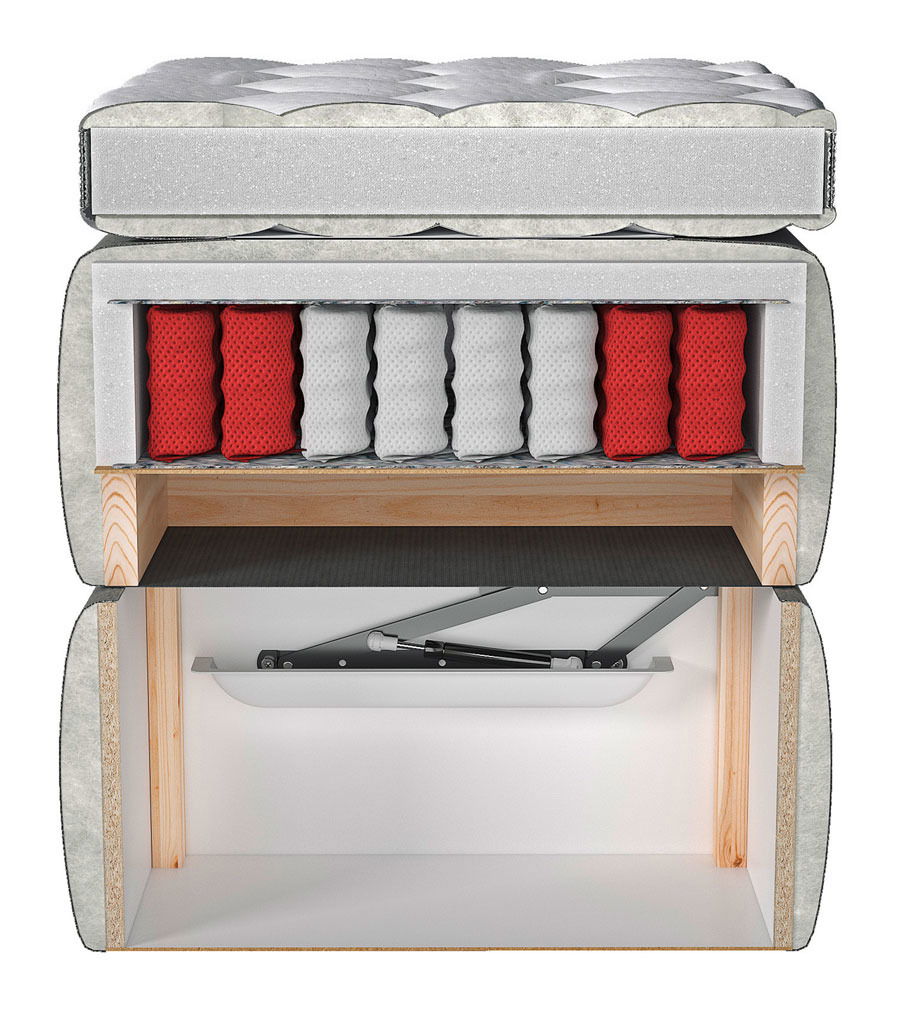 Z2 Boxbett RICE