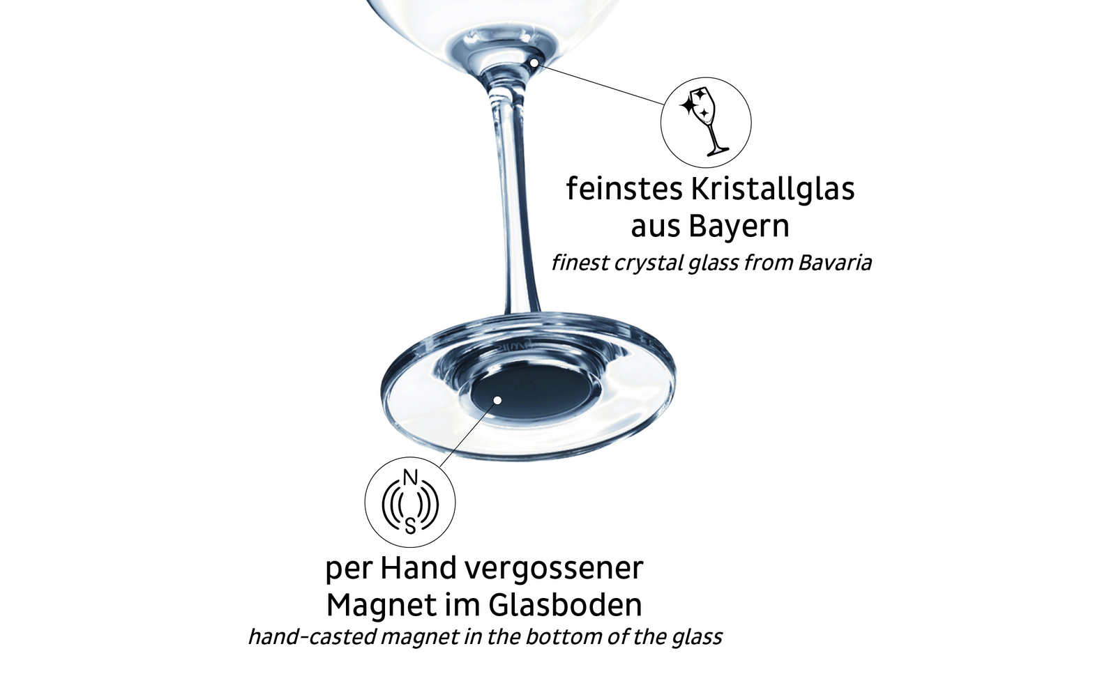 silwy® Magnet-Champagnergläser inkl. Untersetzer 2er Set (200 ml)