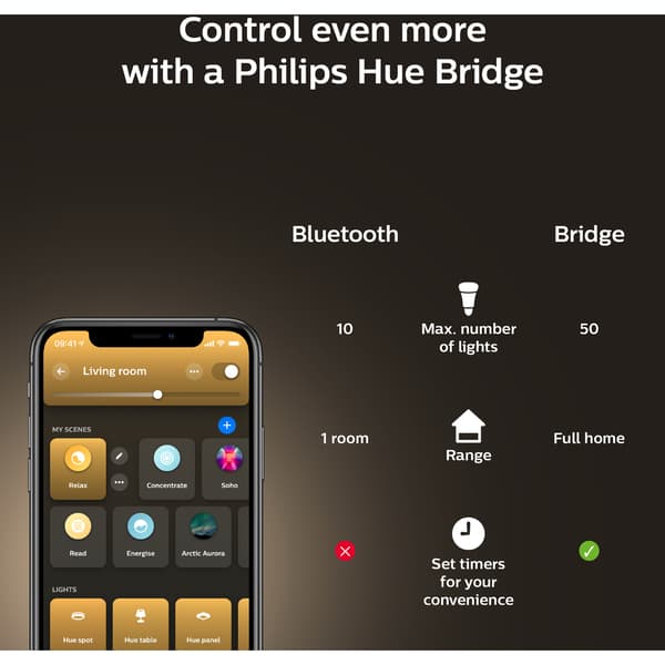 Philips Hue WA Lyskilde 8W A60 E27