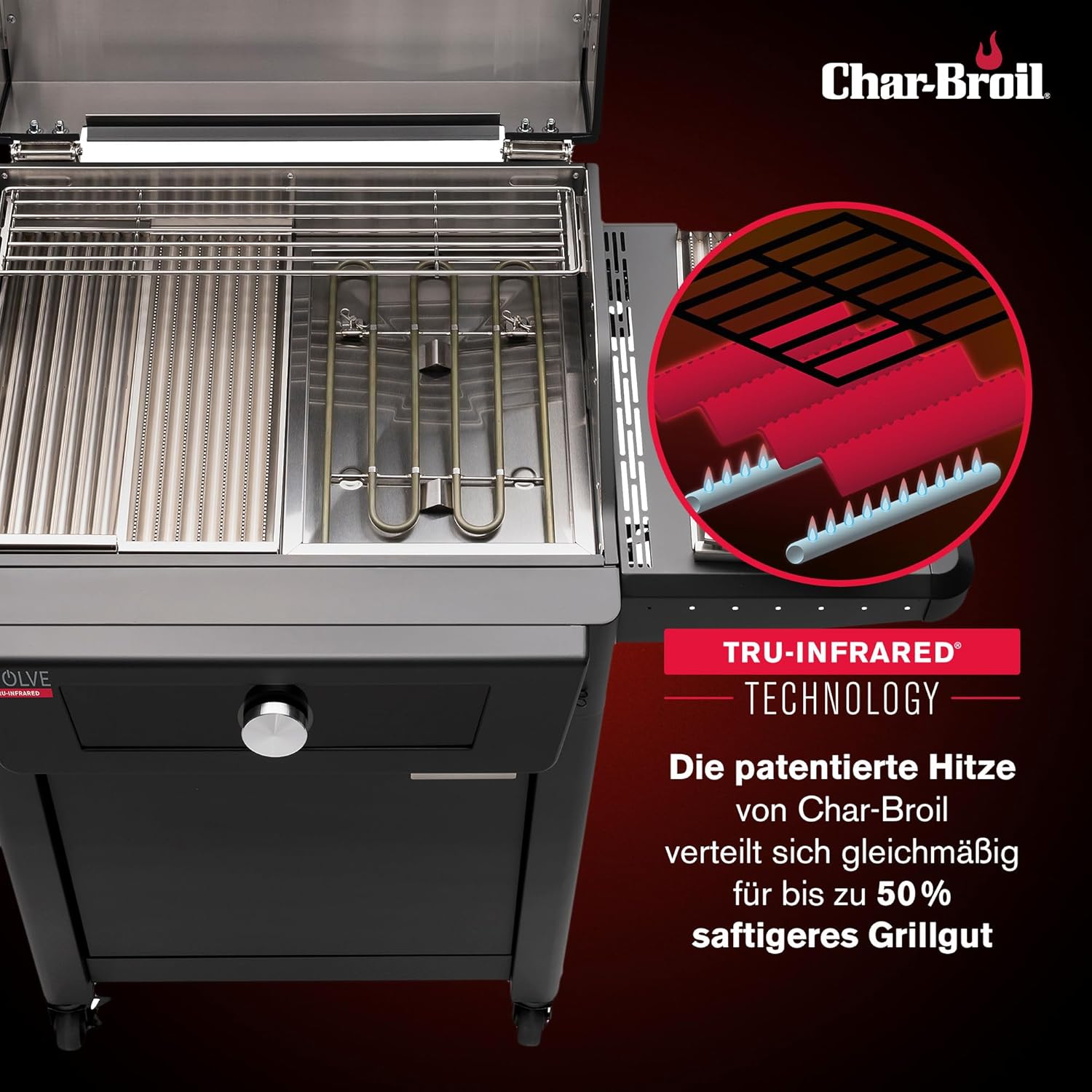 Char-Broil Elektrogrill Evolve Electric, E-Power Grillen, 90°C-370°C, App Control, Reinigungsfunktion, Kerntemperaturfühler, digitales Display - Ideal für draußen, Balkon, Garten