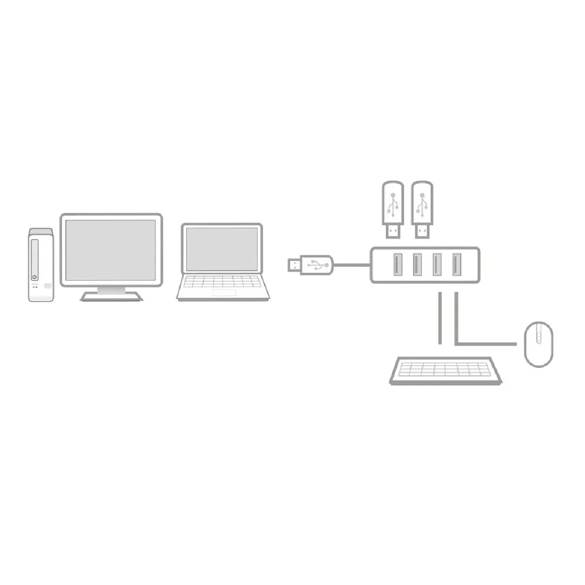 Act Music ACT AC6300 Schnittstellen-Hub