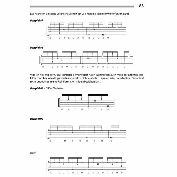 Voggenreiter Beginner Banjo