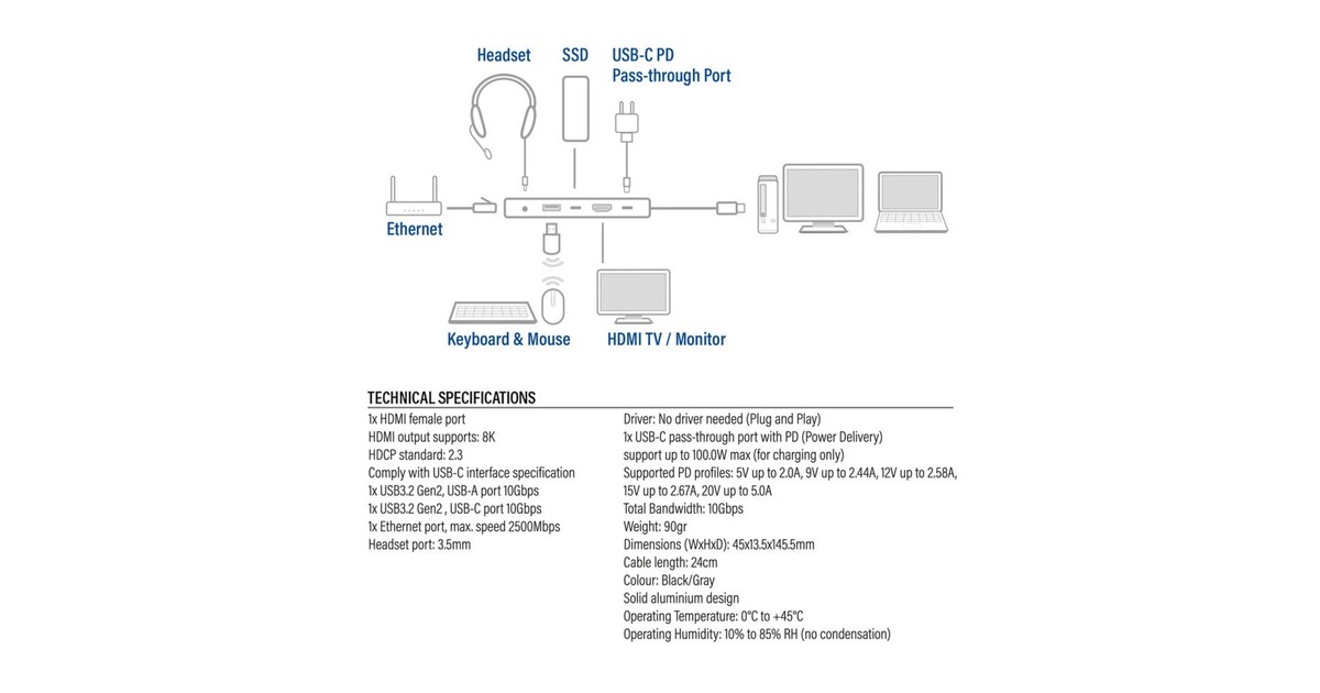 ACT ConnectivityUSB-C 4K / 8K 60Hz dockingstation  (Grijs)
