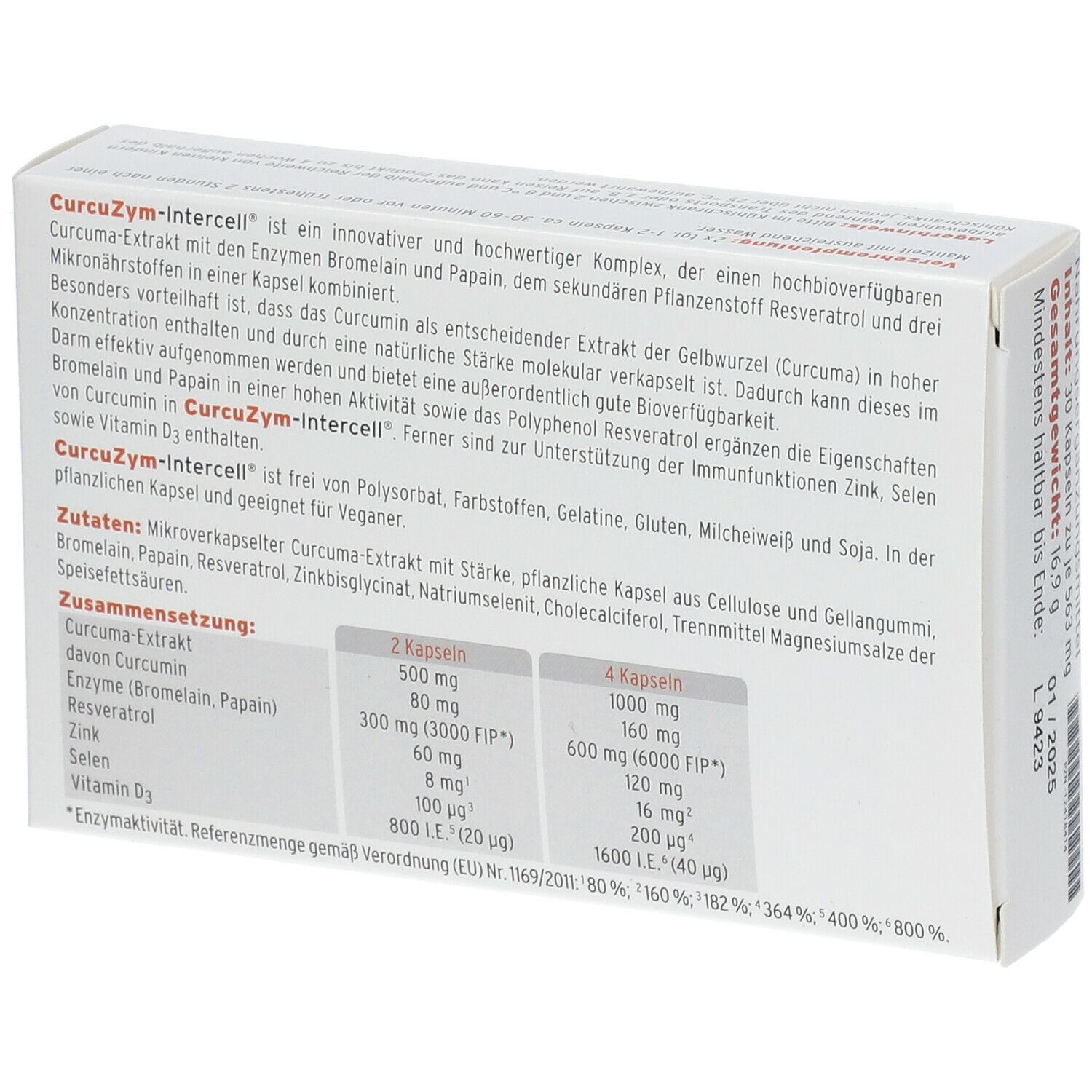 CurcuZym-Intercell®