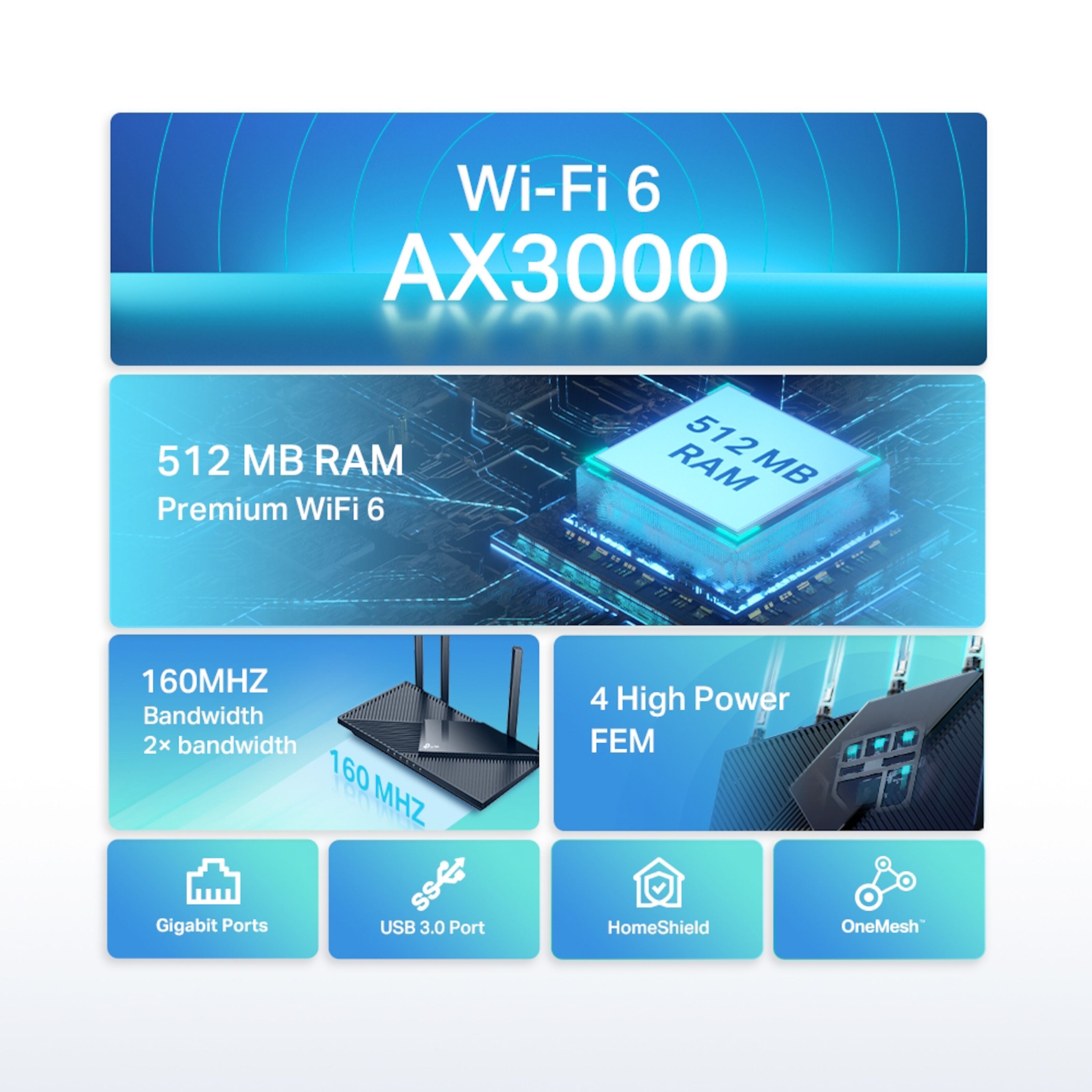 TP-link Archer AX55 Trådløs ruter AX3000