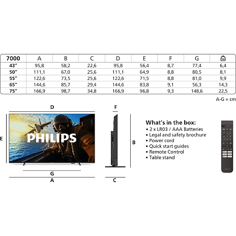 Philips 43