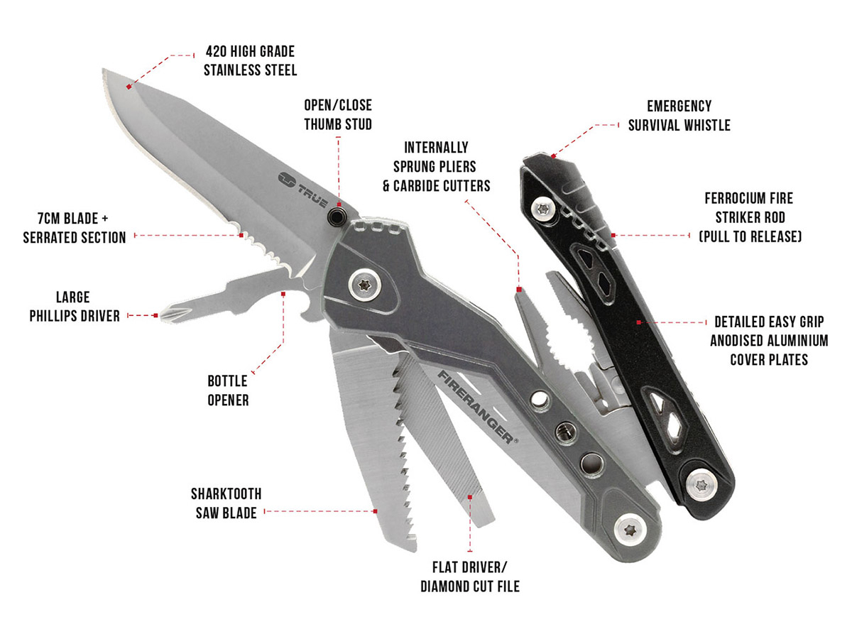 True Utility Fireranger multifunctioneel zakmes
