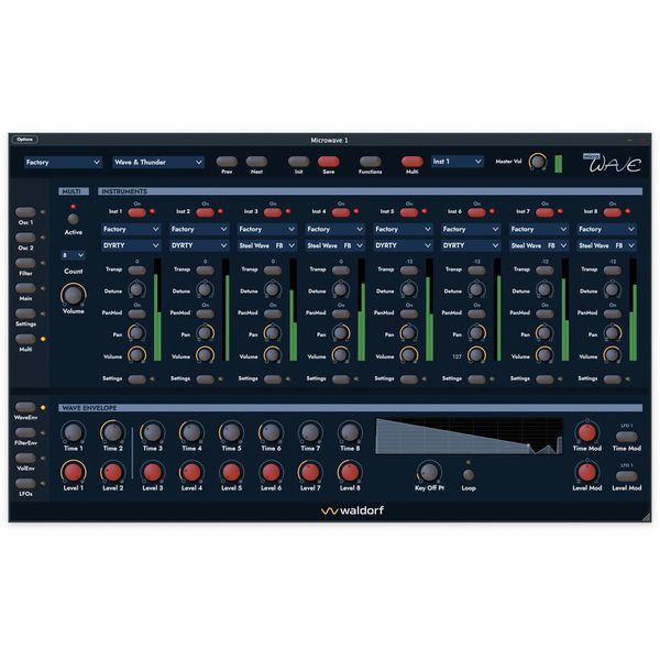 Waldorf Microwave 1