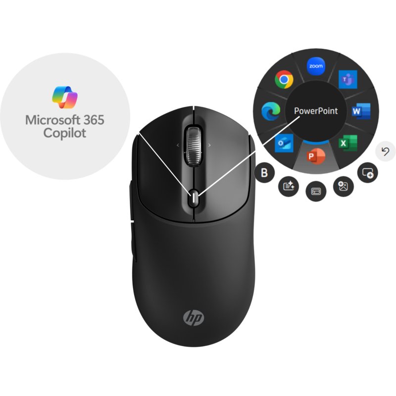 HP Souris sans fil rechargeable 700