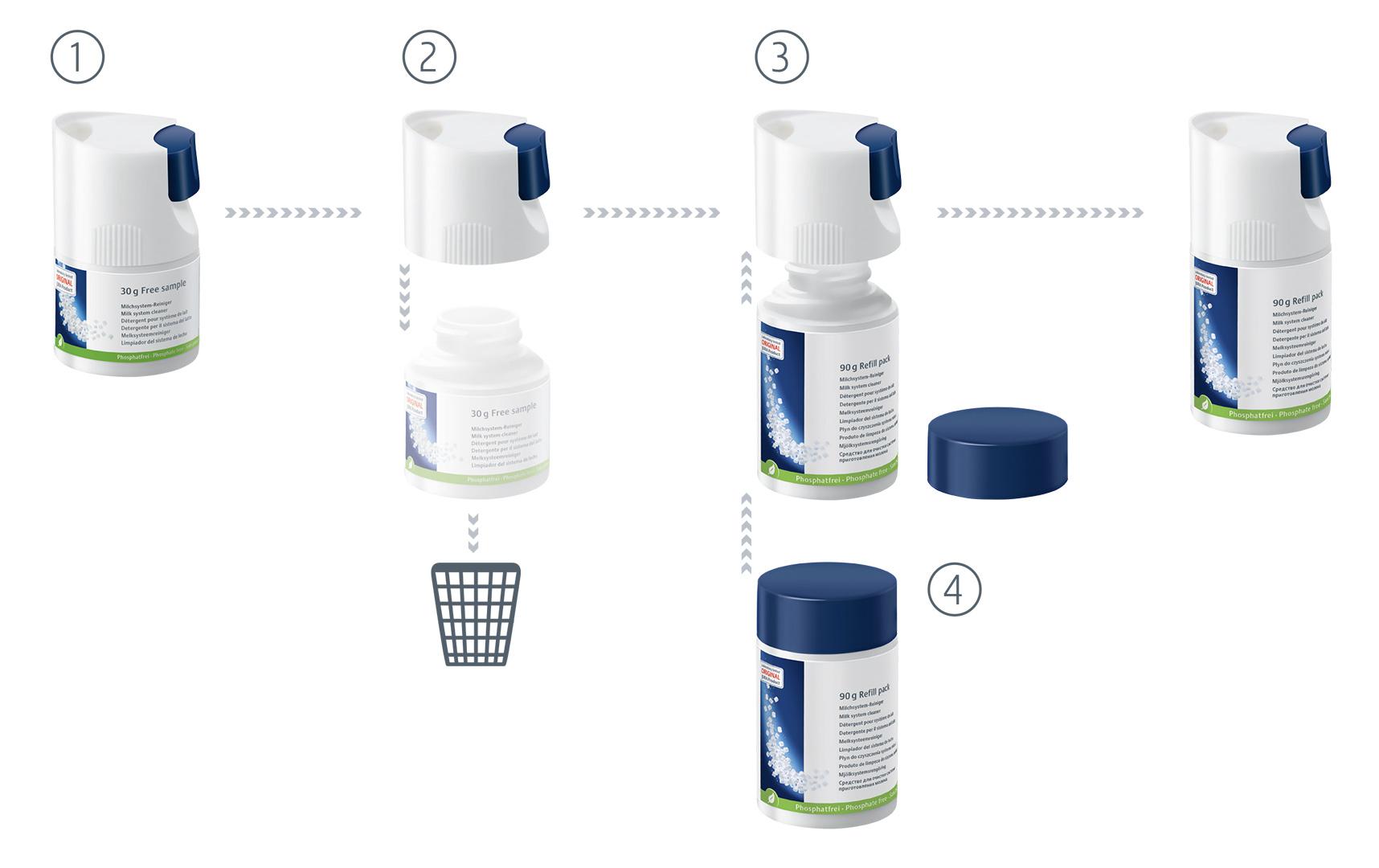 Milchsystem Reiniger (Mini-Tabs) Originalflasche 90 gOriginalpackung Reinigungstabs für das Milchsystem