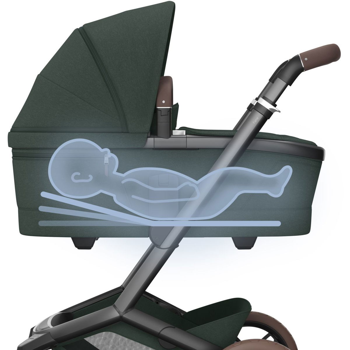 Maxi CosiMaxi Cosi   Fame 4in1 Set twillic green