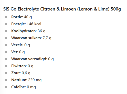 GO Energy + Electrolyte Lemon & Lime 500ml