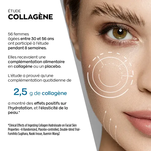 Granions Colágeno Marinho e Ácido Hialurônico + Coenzima Q10 - Pacote com 3 - Rotina Antienvelhecimento e Antirrugas 3 x 60 comprimidos - Tratamento de 3 meses